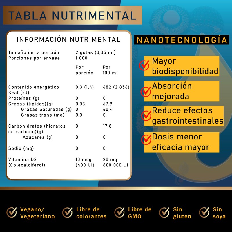 Vitamina D3 Liposomal en gotas | Nanotecnología de vitaminas |
