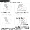 FUKUSEI Motorcycle Helmet Shield for FF868 UV Protection Hard Coated