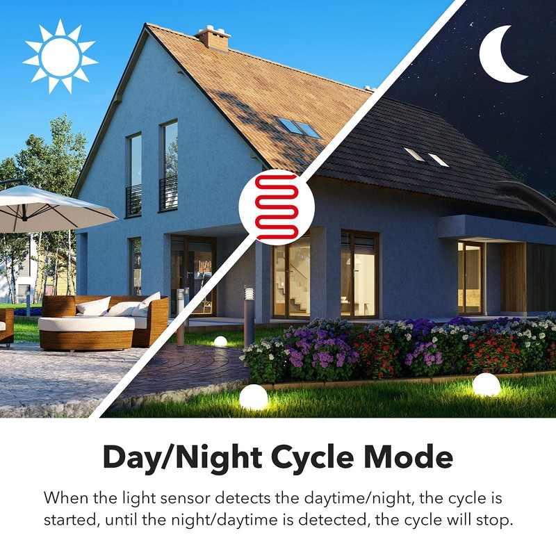 BN-LINK Timer Outlet Short Period Repeat Cycle Intermittent Digital Timer,