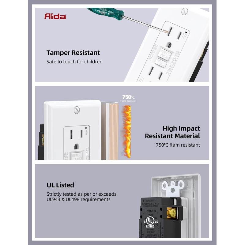 AIDA GFCI Outlets 15 Amp, Self-Test Electrical Outlet, GFI Tamper-Resistant