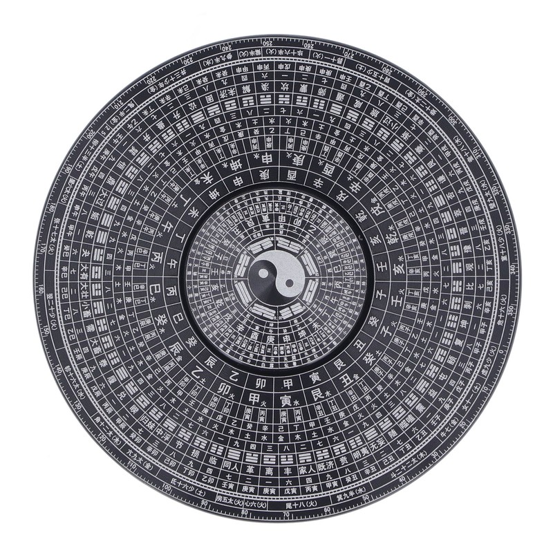 Metal Fingertip Rotation Toy Tai Ji Eight Trigram Compass Design