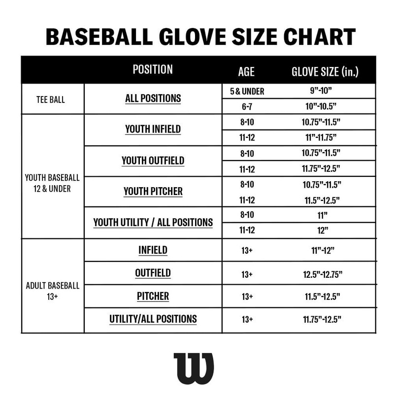 Wilson Infield A500 - Guanto da baseball per ragazzi, 29,2
