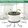 Smilyan BS-03 True HEPA Replacement Filter for PARTU and Slevoo