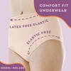 Wearever Women's Maximum Absorbency Incontinence Panty for Bladder Control -