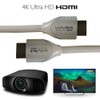 WiRoTech HDMI Cable 4K Ultra HD with Braided Cable, HDMI