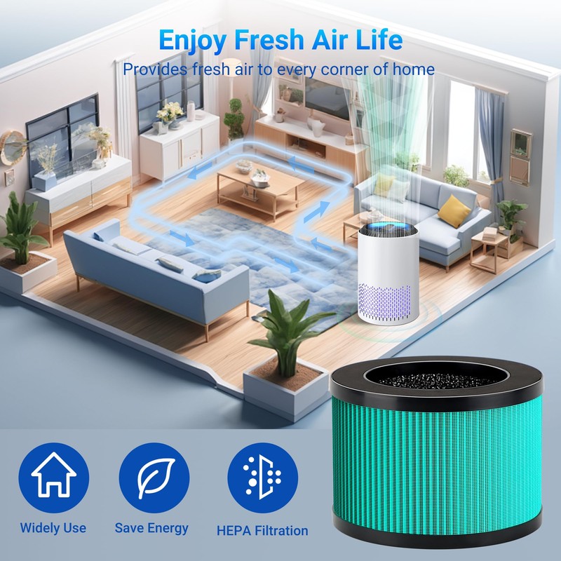 MK01 & MK06 True HEPA Filter Replacement for MK01 MK06,