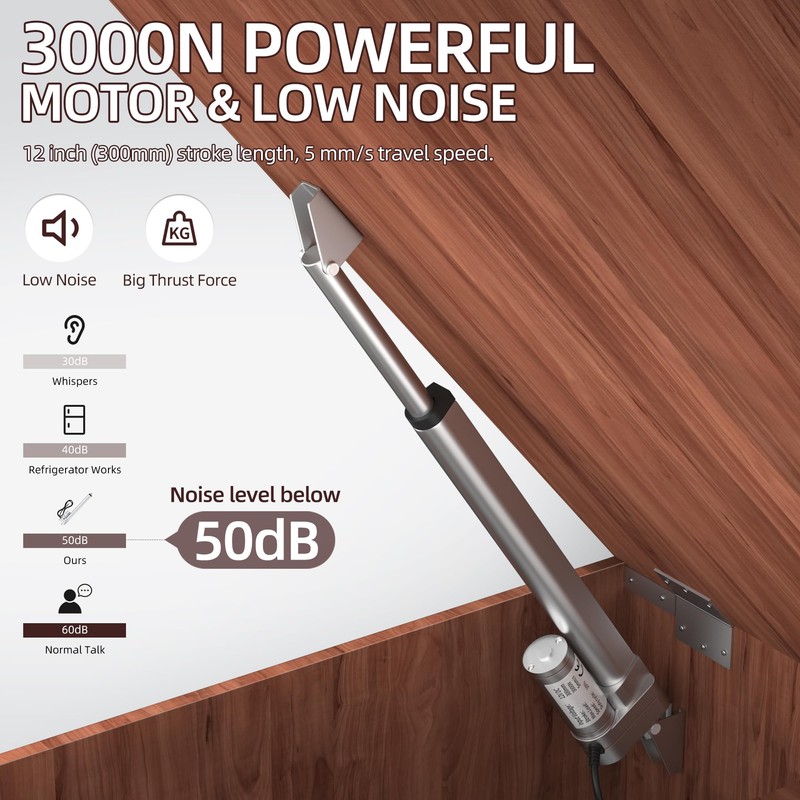 12V Linear Actuator, 12 Inch Stroke Heavy Duty Electric Actuator