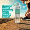 Copco Hydra - Botella de agua Tritan reutilizable con tapa