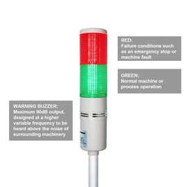 LUBAN Tower Stack Lights, Industrial Warning Signal Lights Tower Lamps Column, Factory Workshop Safety RGB Signal Indicator, LED Andon Lights (110V, 2 Layers, Without Sound)