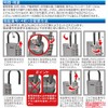 Yoshino Hardware Lock Pocket Mini (LP-300) YKC Palm Size Key