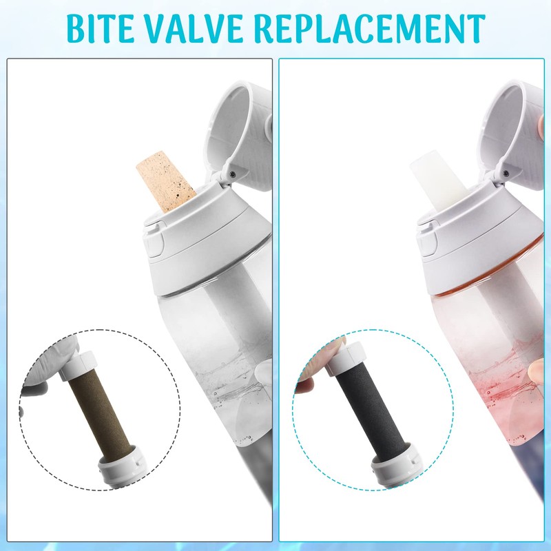 Silicone Mouthpiece & Filter Replacement for Brita Water Bottle -