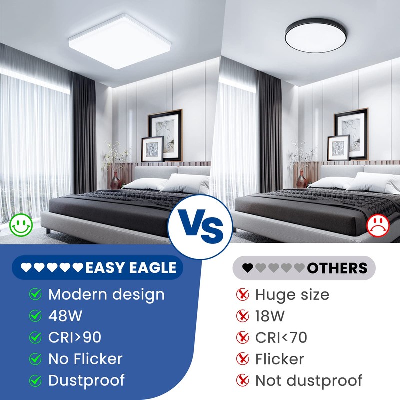 EASY EAGLE LED Ceiling Light 48 W, 4800 LM, 6500