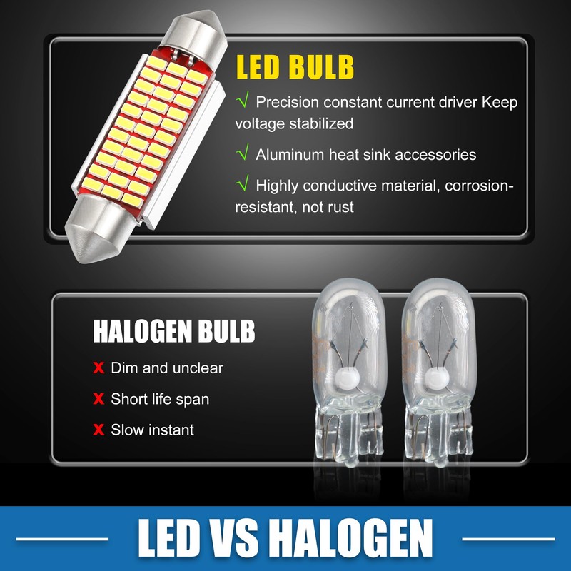 X AUTOHAUX LED Festoon Light White 41mm 211 212 33SMD
