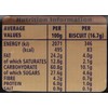 McVities Plain Chocolate Digestives 10.5 oz - 300g