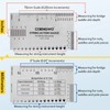 Guitar String Action Gauge, COENGWO String Height Gauge Ruler Guitar