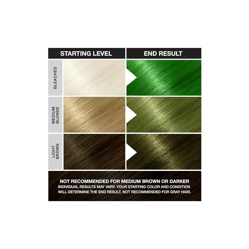 JEROME RUSSELL - PUNKY COLOUR SEMI-PERMANENT COLOUR CREAM - #1438