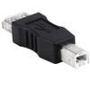 CABLEPELADO Adapter USB Type A Female to Type B Male