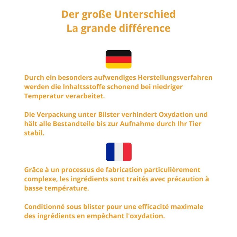 Prodivet Aplazyl - 60 tablets