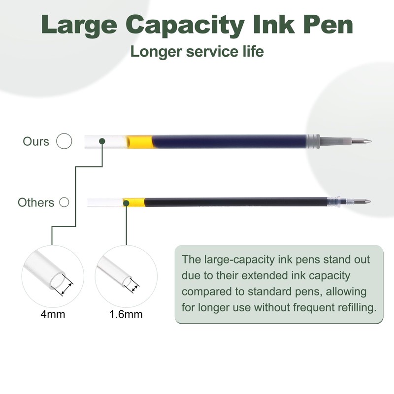 M&G Gel Pen Medium Point 0.5mm, 12 Pack Quick Dry