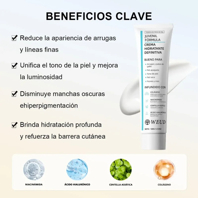 Kit Weud Rutina Completa Antiacne Sérum Crema Ojos 6 Piezas
