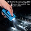 Automotive Parasitic Draw Tester, 20A 48V Car Circuit Fault Probe