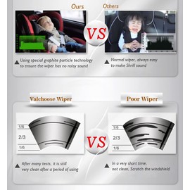 Valchoose Upgraded Universal UTV Windshield Wiper Kit, Index Any Position 15.7” Blade, UTV Windshield Wiper Kit Good Job at Removing Rain Snow Mud, UTV Windshield Wiper Not Scratch Windshield (2 Set)