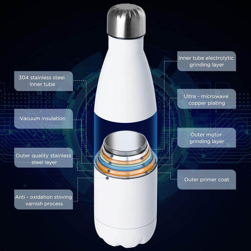 GeeRic Drinking Bottle 500 ml Stainless Steel Thermos Flasks Double-Walled