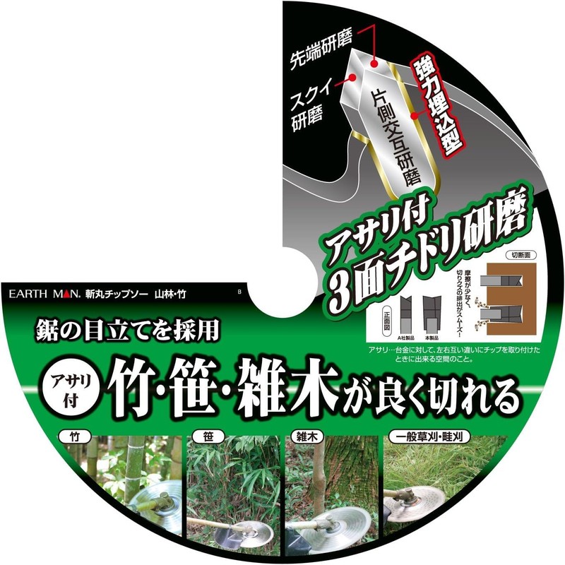 Takagi Grass Cutting Chip Saw Carbide Industrial Zanmaru JIS Forest/Bamboo