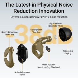 Jerrunie Ear Plugs for Sleeping, Reusable Hearing Protection for Sleep,Work,Focus,Travel, Adjustable Passive Earplugs for Concerts & Festivals, Dark Gold