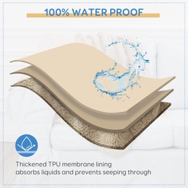 Waterproof Dog Blankets 30”x40”, Pawque Premium Fluffy Fleece Sherpa Pet Blanket Throw for Dogs Cats Pets, Machine Washable 3 Layer Waterproof Furniture Protector, Khaki