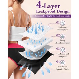 Leakproof Underwear for Women, Incontinence Underwear Women Washable Panties Briefs, Period & Bladder Leak Protection, Leak Proof Underwear for Women, 3 Pack(Medium)