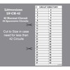 Littversions 42/84 Circuits -2Pcs Replacement for Cutler Hammer Eaton Electrical