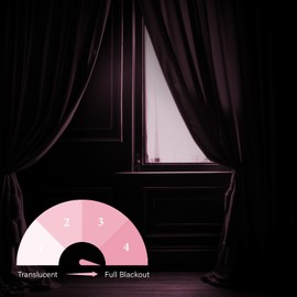 DerF HOME 100% Blackout Curtains - 100% Polyester, 52x132 Inch, 6 Colors, Nickel Grommet, Triple Weave Technology for Complete Darkness - Perfect for Living Room, Bedroom, Kitchen, and More