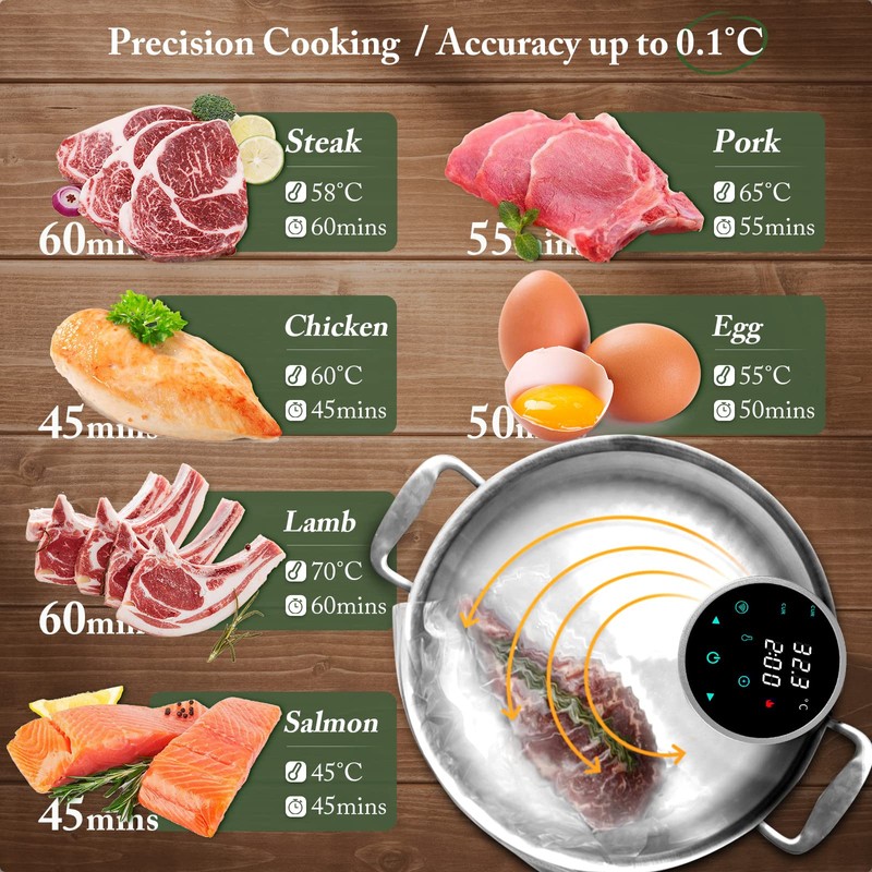 SURLABA WiFi Sous Vide Cooker, 1100W Precision Cooker, Slow Water