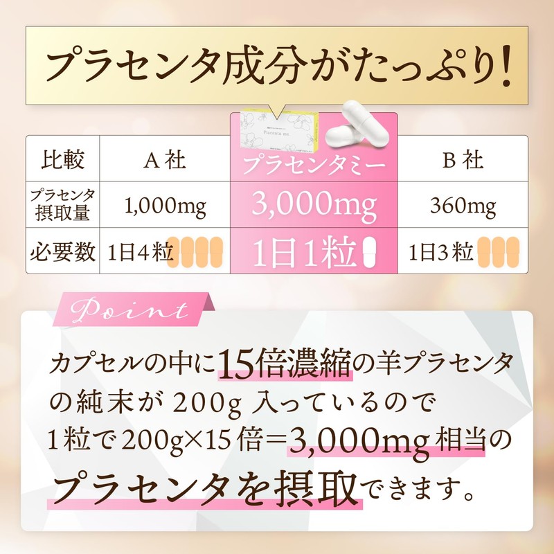 プラセンタミー 羊プラセンタ 3,000mg サプリ 純末 マヌカハニー配合 30粒 国内製造