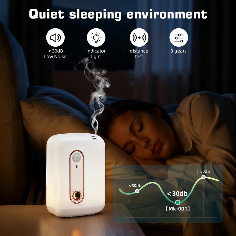 Waterless Diffuser for Essential Oil, Motion Activated Scent Air Machine