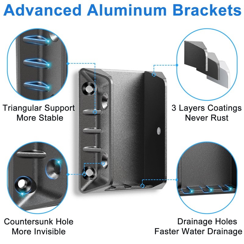 40 Pack Aluminum Deck Railing Bracket Connectors for 2"x4" (Actual