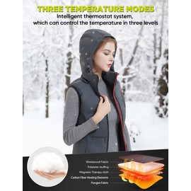 Eoyekli Heated Vest for Women Lightweight - Detachable Heated Hood and 7.4V 10000mAh Battery Pack S（Light Grey）