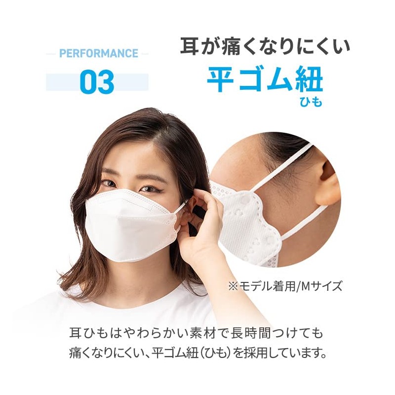 [AENA] 4層構造 接触冷感 不織布マスク (ホワイト/MSサイズ：少し小さめ / 30枚入) おしゃれ 使い捨て 冷感