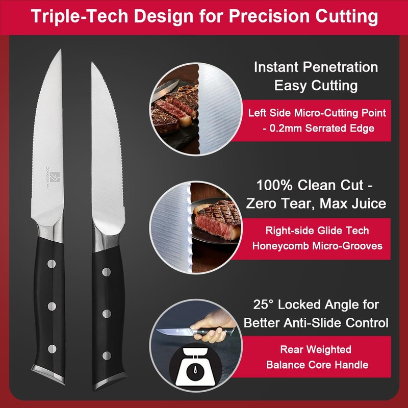 Medium Steak Knives Set of 2, 4.5 Inch High-Carbon Stainless
