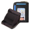 GAEKEAO Credit Card Holder Wallet for Women RFID Blocking Small