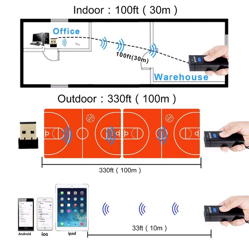Symcode Bluetooth Barcode Scanner, 3-in-1 Bluetooth & USB Wired &