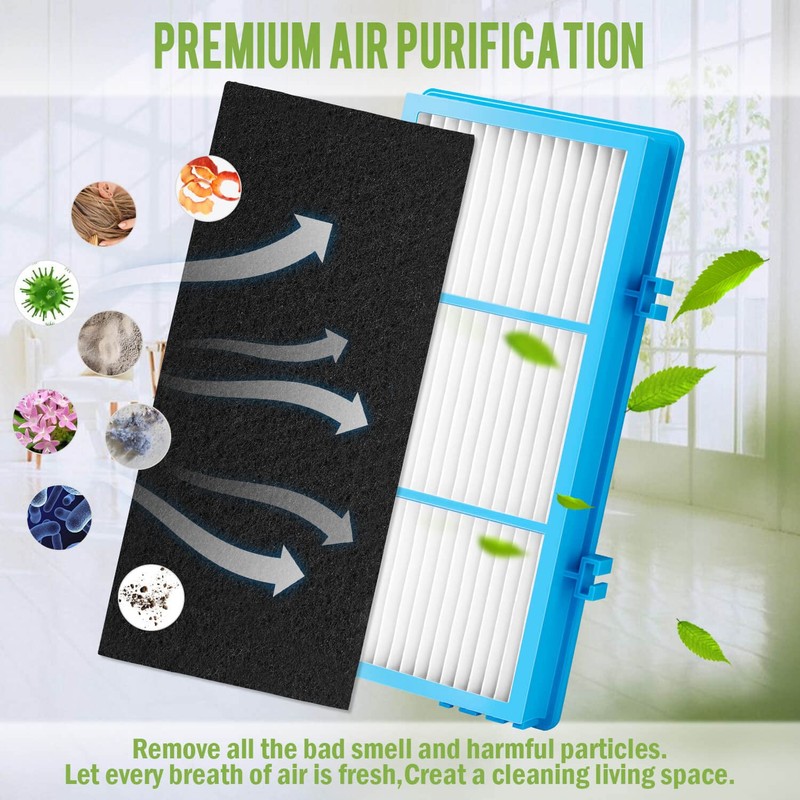 Gudotra 4 Pack Replacement AER1 Filters for Holmes AER1 and
