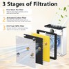 4 Packs PR1 Pet Mode Replacement Filter Compatible with MOOKA