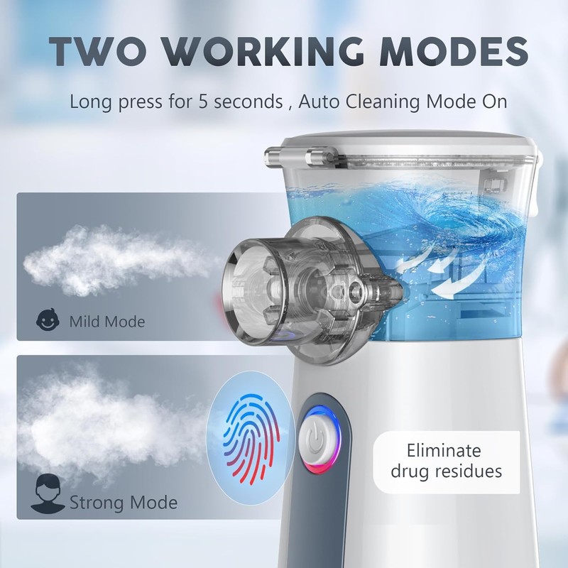 Nebulizer, Portable Nebulizer, Nebulizer Machine for Adults and Kids,for Breathing