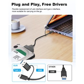 RUIZHI Sata Kabel Sata auf USB Adapter für 2,5"/3,5" HDD/SSD, 2in1 USB 3.0, mit 12V 2A Netzteil, Sata Festplatten Adapter für Mac OS/Windows/Linux
