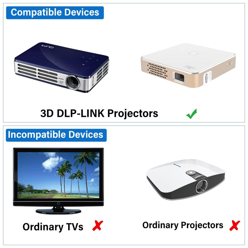 3D Glasses, Active Shutter Rechargeable Eyewear for 3D DLP-Link Projectors