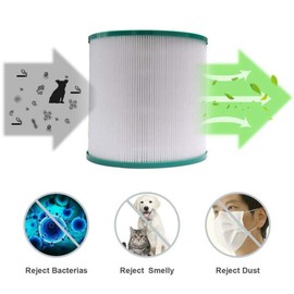 Replacement HEPA filter fit for Dyson TP03 TP00 AM11 BP01 TP02 Pure Cool Link air purifier