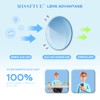 Missfive Premium Aluminum Progressive Multifocus Reading Glasses Men Blue Light