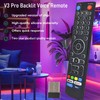 Upgraded V3 Pro Backlit Remote Replacement Voice Remote Compatible with